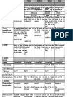 DLL - First Quarter English 6TH Week July 10-14, 2017