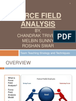 Force Field Analysis: BY, Chandrak Trivedi Melbin Sunny Roshan Swar