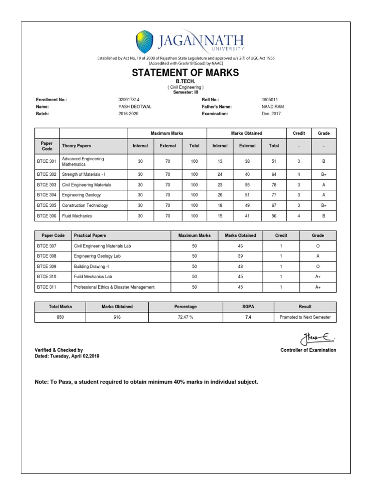 Sem 3 Result PDF | PDF | Engineering | Academia