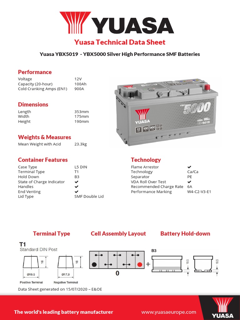 Yuasa Technical Data Sheet Performance PDF