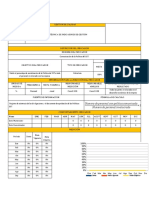 Indicadores Promocion