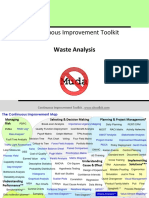 Continuous Improvement Toolkit: Waste Analysis