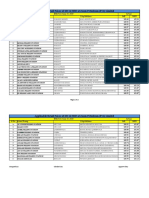 Applicable Retail Prices of MS & HSD at Zoom Petroleum (PVT.) Limited