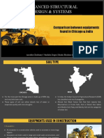 Construction Machines of Chicago and India