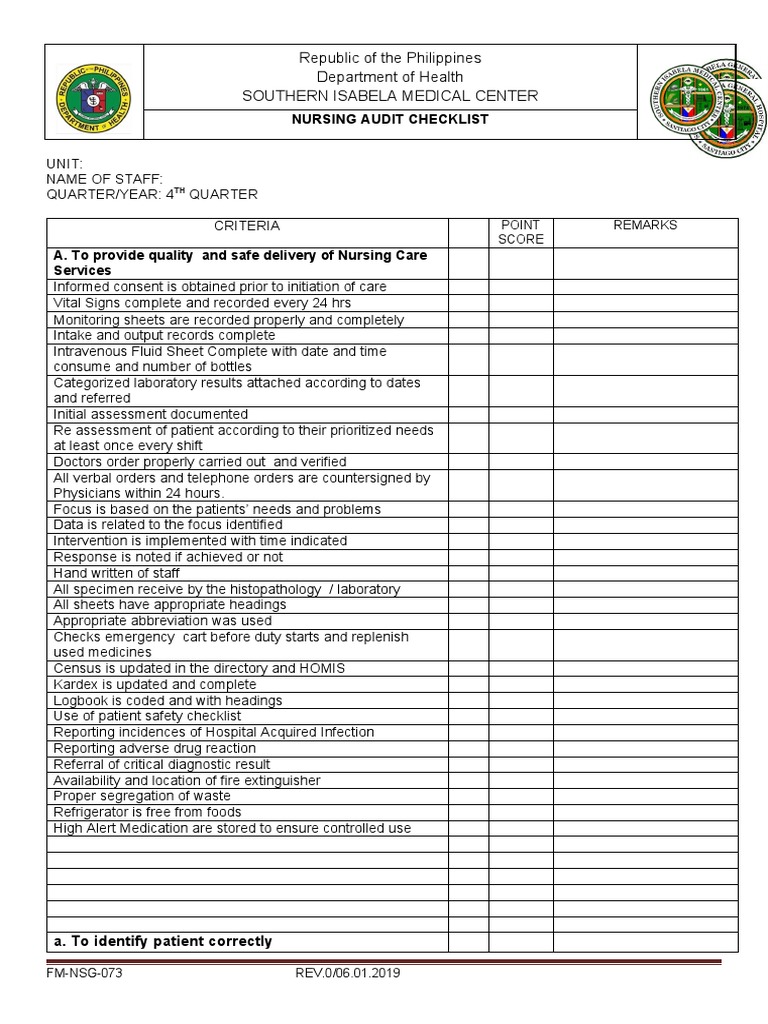 Audit Checklist | PDF | Patient | Patient Safety