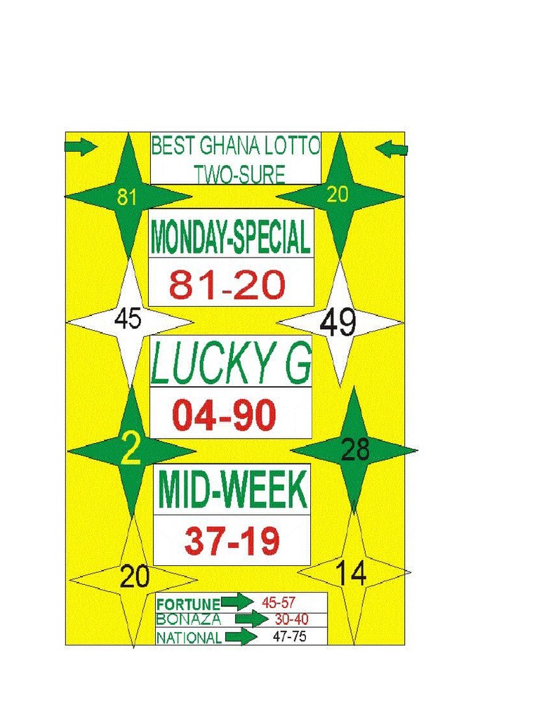 Ghana Lotto Chart Book Pdf Free Download 