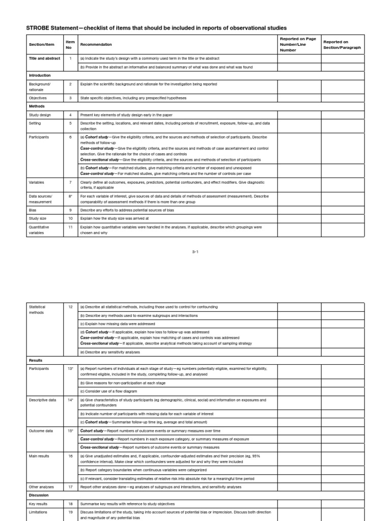 Strobe statement checklist of items that should be included in reports