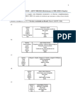 Lista de Exercícios (ABNT NBR 6023 & NBR 10520)