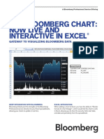 The Bloomberg Chart: Now Live and Interactive in Excel: Gateway To Visualizing Bloomberg Data