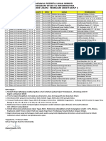 Jadwal MAHASISWA Pendadaran Bulan Februari 2020 PDF