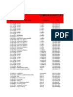 Ventas Gastos JUNIO