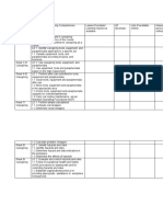 TLE Caregiving Competencies.docx