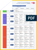 Programacion_Semana 14.pdf