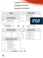 1 Designations PDF