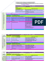 Programa Congreso de Pediatria