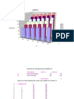 Ejemplo Replicas Variables Diseño Experimental