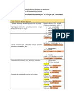 Consumo Energético Casa y Comunidad