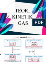 Teori Kinetik Gas