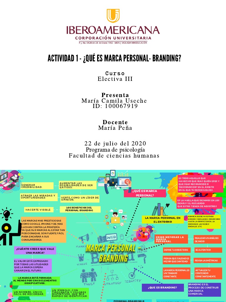 Introducción al Personal Branding | PDF | Gestión de la marca | Marca