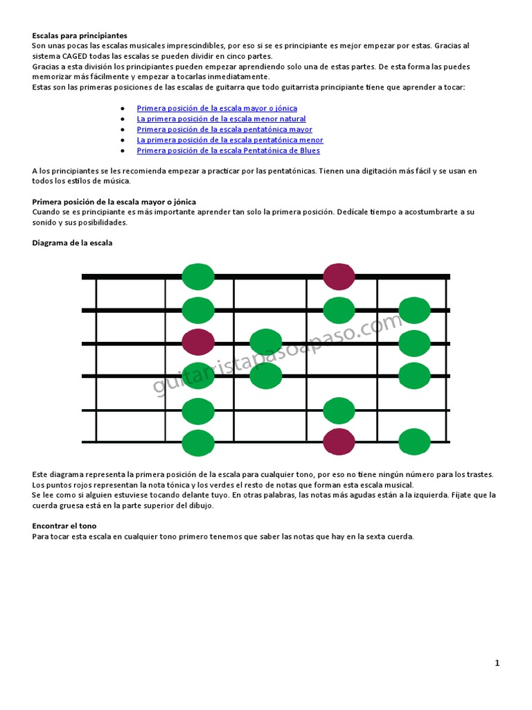 Escalas Guitarra Principiantes | PDF | Escala (música) | Guitarras