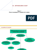 Séquence 2 Prise de Cnsse Générale