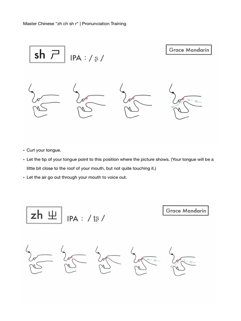 Pronunciation Training Handout 1 PDF