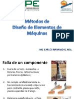 3._METODOS_DE_DISEÑO