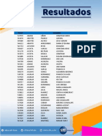 Resultados Acceso y Permanencia