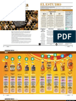 Estudio de Calidad Miel de Abeja PDF