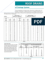 Roof Drain Sizing