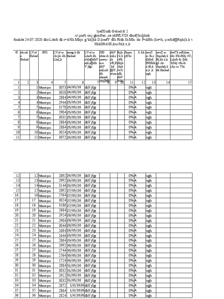 Sheet Number 3 Pura | PDF