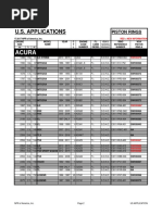 Acura: U.S. Applications