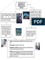 La Estrategia Y Su Importancia en La Consecucion de Los Objetivos