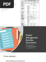 Project Management Business Documents