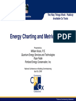 FedieKoran PPT PDF