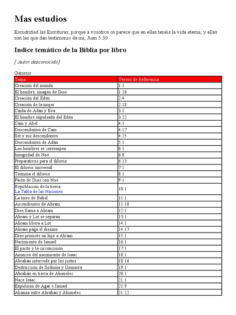 Indice Temático de La Biblia Por Libro | PDF | Jacob | Saulo