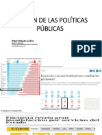 Gestion de Las Politicas Publicas