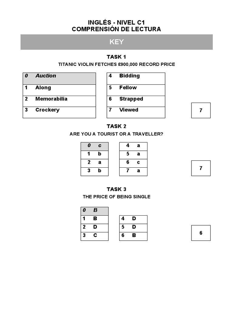 In C1 Key PDF | PDF