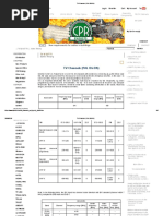 TV Channels (PAL BG - DK) DVB UHF CCIR TV CHANEL