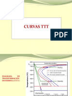 15-Curvas-TTT-22-OCT-16-proxima-clase.pptx