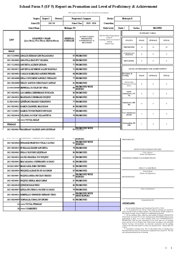 School form 5 sf 5 report on promotion and level of proficiency
