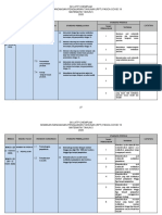 Tahun 5 - Semakan RPT Matematik PDF