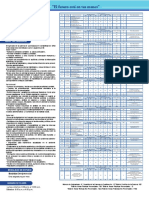 Contabilidad