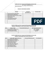Borang Kehadiran Majlis Apresiasi Graduasi