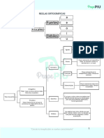 Reglas Ortográficas