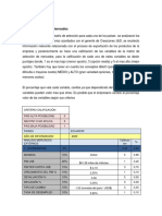 Matriz de Exportacion