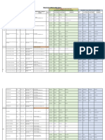 Prácticas Curriculares 2019-1 Final