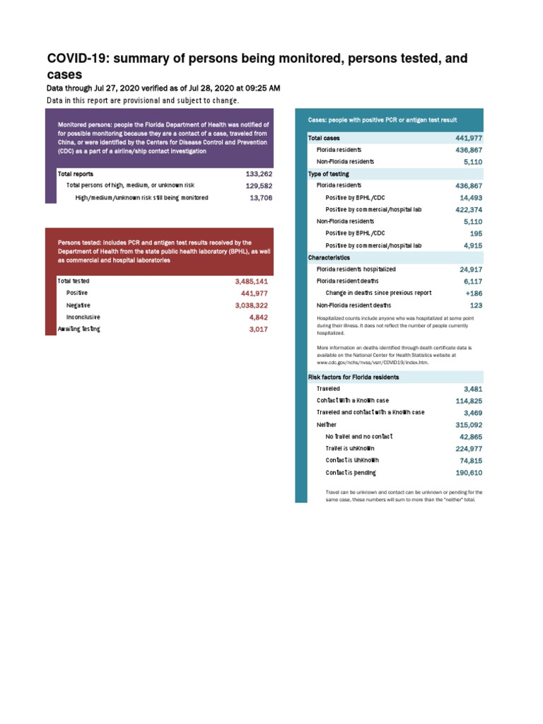 State Reports Latest | PDF | Race And Ethnicity In The United States ...