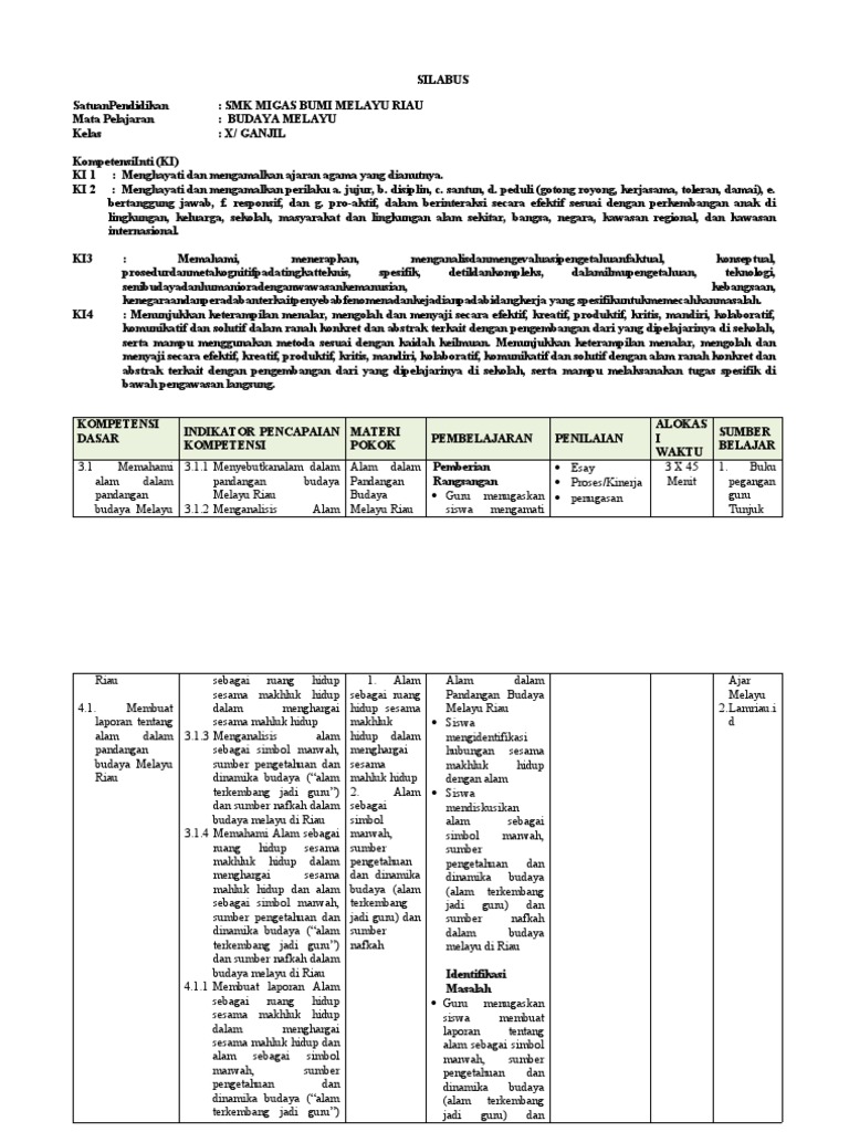 Soal Budaya Melayu Riau Kelas 10 : Get Budaya Melayu Riau Semester 2 Bab 10 Gurindam Kelas 5 Sd Youtube Pictures