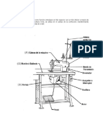 Partes de Maquina Plana y Fileteadora